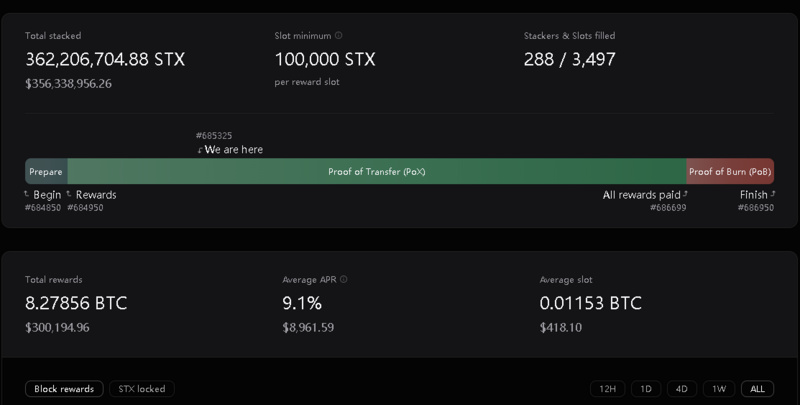 比特币开采监管越来越严格。你有多少渠道赚钱？1