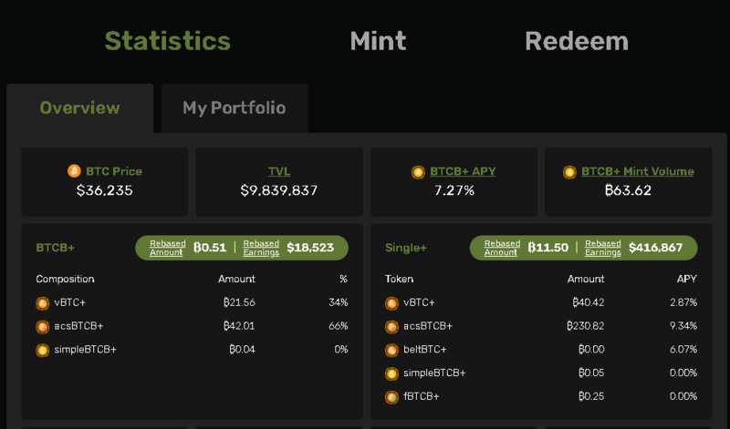 比特币开采监管越来越严格。你有多少渠道赚钱？2