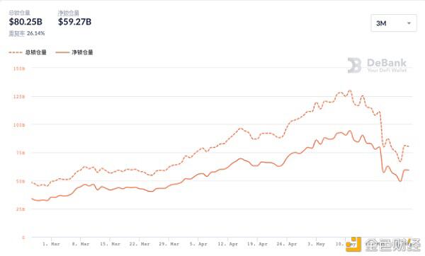 贷款申请成为亏损“重灾区” 贷款申请成为亏损“重灾区”