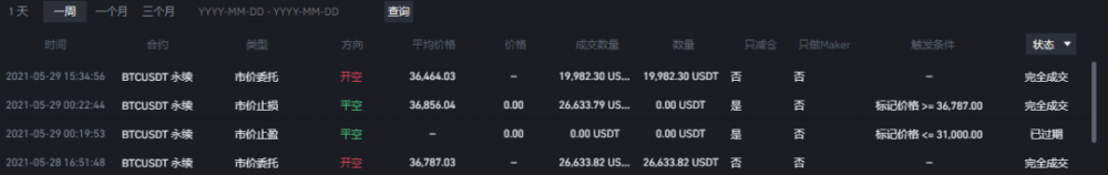 王总的区块链日记1298:给我讲了很多关于这一波牛市的故事1 王总的区块链日记1298:给我讲了很多关于这一波牛市的故事1