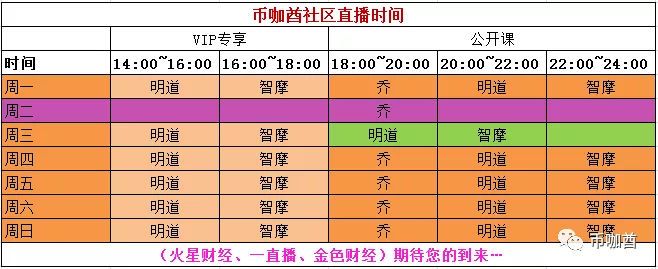 预期中的第3次探底途中 寻底支撑3 预期中的第3次探底途中 寻底支撑3