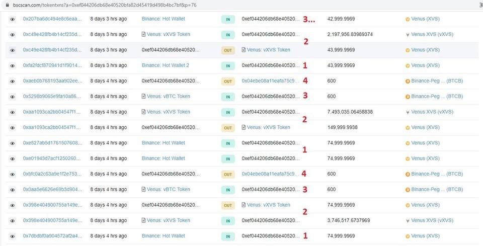 金星团队是否在监视xvs大额清算？2