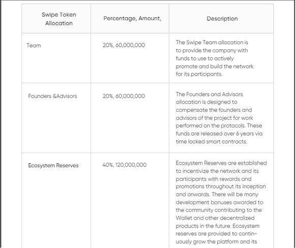 金星团队是否在监视xvs大额清算？3