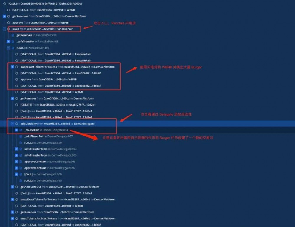 我骗了自己——汉堡包被窃听了2 我骗了自己——汉堡包被窃听了2
