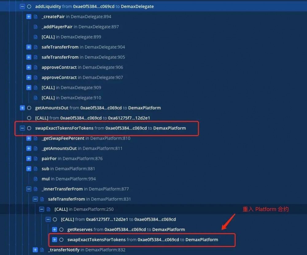 我骗了自己——汉堡包被窃听了3 我骗了自己——汉堡包被窃听了3