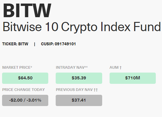 加密货币市场的增长潜力到底有多大？2
