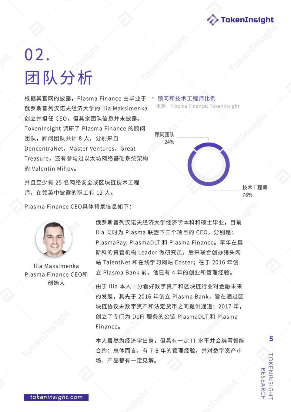 TI 评级报告 – Plasma Finance1