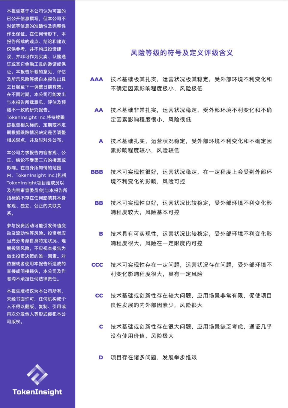 TI 评级报告 – Plasma Finance6