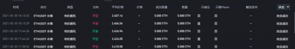 王区块链负责人日记1299:如果你想发财,赚钱的概率很小2 王区块链负责人日记1299:如果你想发财,赚钱的概率很小2
