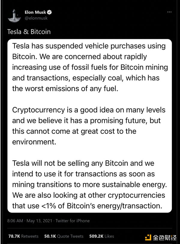 金色观察 | 细数Elon Musk对BTC的误解