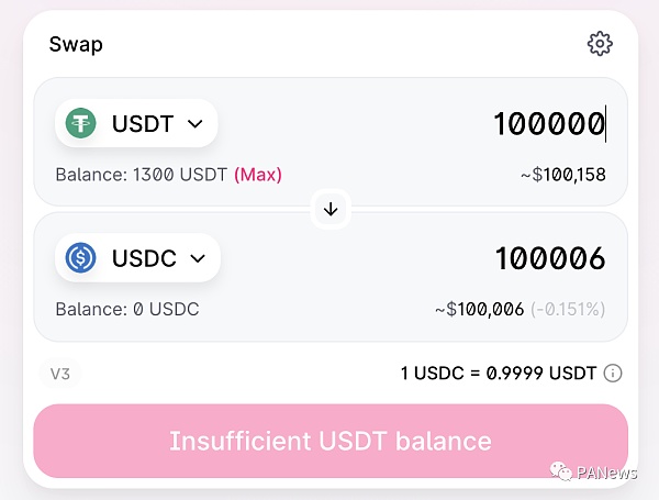 看懂Uniswap V3发展趋势：高资金利用率、低手续费能否颠覆中心化交易所？1