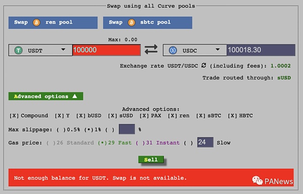 看懂Uniswap V3发展趋势：高资金利用率、低手续费能否颠覆中心化交易所？2
