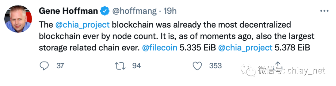 Chia正式超过Filecoin，存储量全网第一 ！2