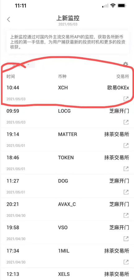 Chia奇亚代币XCH已开通交易 上线欧易交易所 成交价每个达到2000美金左右2