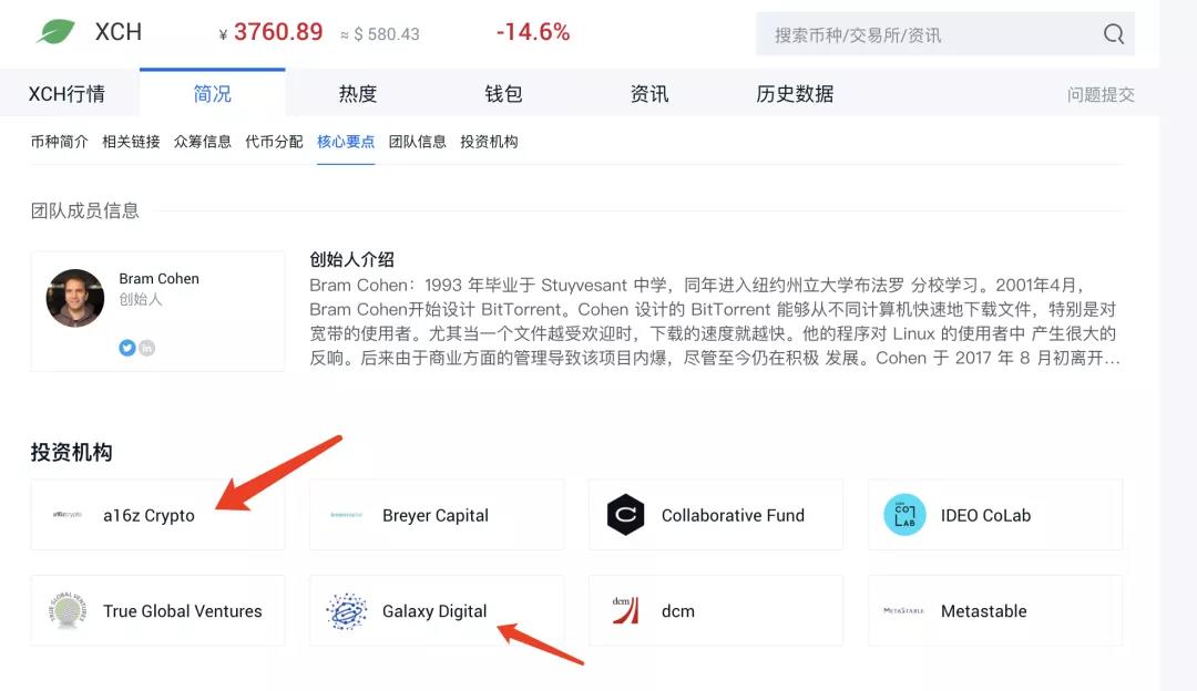 重磅利好，灰度布局奇亚，Chia宣布8月纳斯达克上市，市值200亿！3