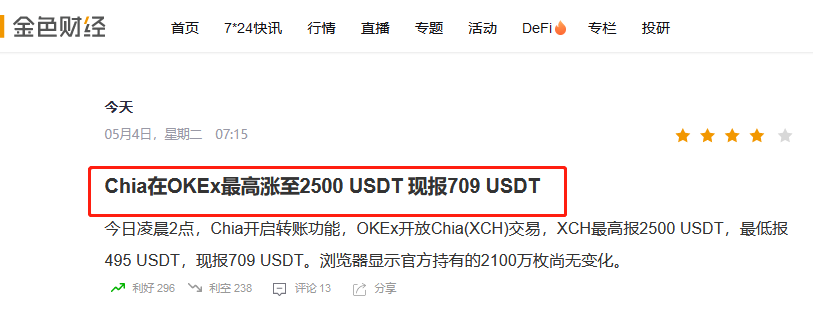 上线交易后的Chia奇亚还会继续高热度下去吗?