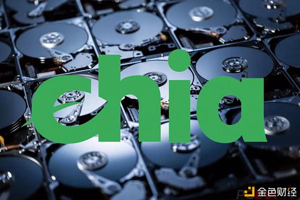 硬盘价格过山车 算力直追FileCoin Chia能火多久? 硬盘价格过山车 算力直追FileCoin Chia能火多久?