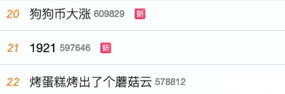 埃隆·马斯克再度发声,仍坚定看好数字货币4 埃隆·马斯克再度发声,仍坚定看好数字货币4