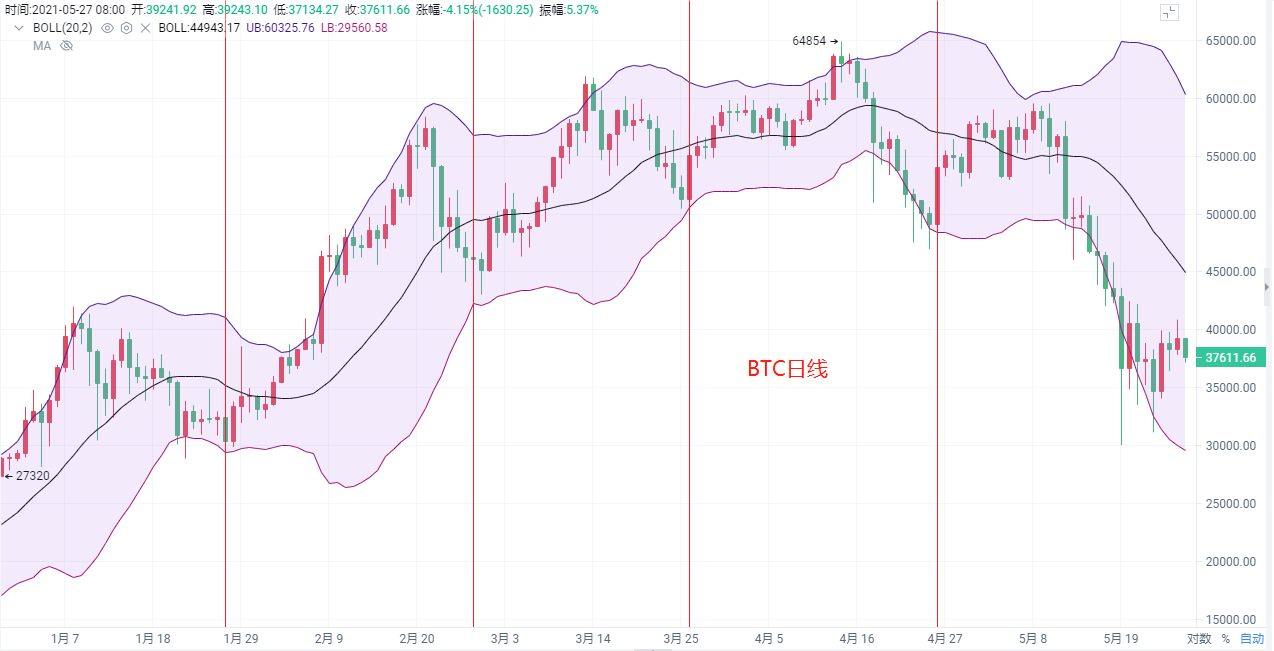 保住本心，方能获得成功1