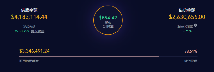 带状闪电贷款攻击后续：损失总额5000万美元，赔偿方案48小时内公布2