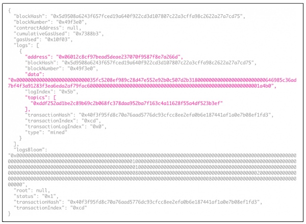 为何中间件层的数据索引服务值得关注？1