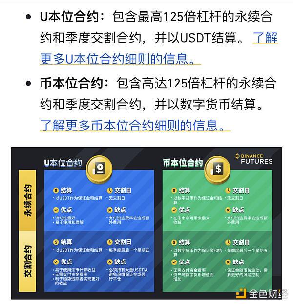 百倍杠杆的疯狂“币圈”是带来“暴富”还是“仓位爆棚”？