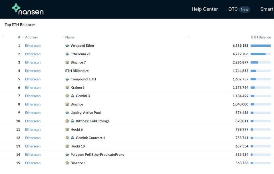 月费1万元的数据分析工具南森真正的能力是什么？5