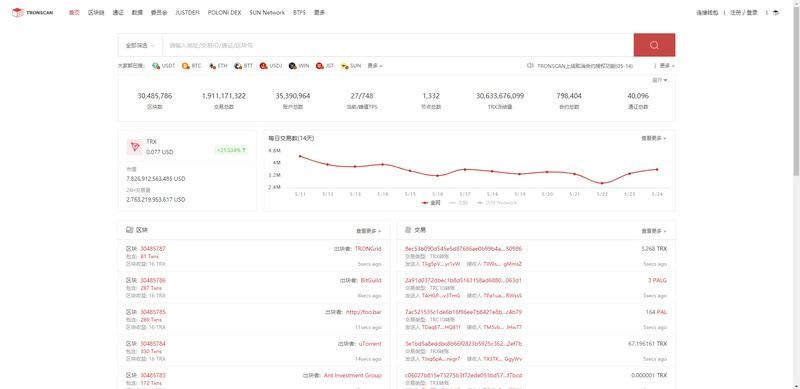 推开区块链世界的大门 ： 玩转区块浏览器8