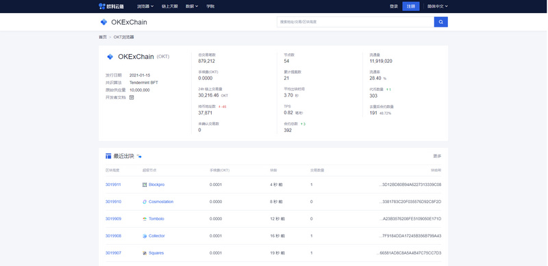 推开区块链世界的大门 ： 玩转区块浏览器9