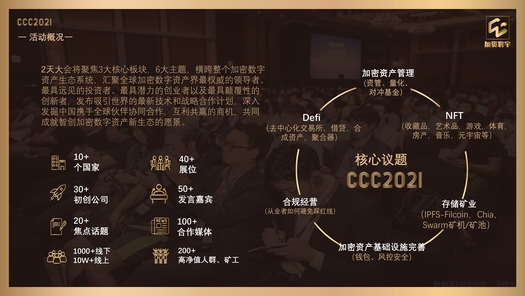 加密资产大会20213