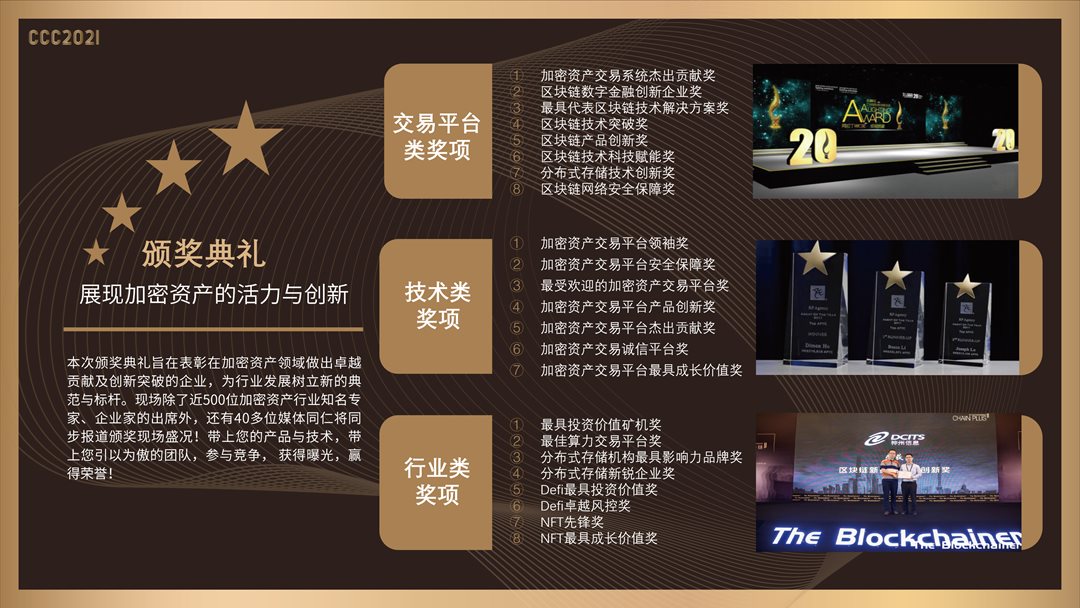 加密资产大会20215