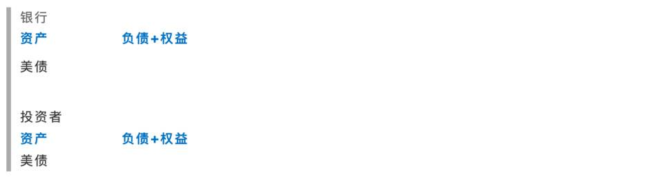 智堡创始人 Mikko:论美元流动性对加密货币的影响1 智堡创始人 Mikko:论美元流动性对加密货币的影响1