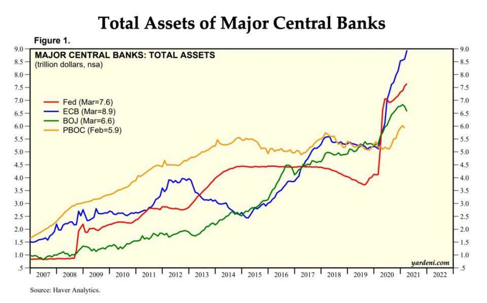 智堡创始人 Mikko:论美元流动性对加密货币的影响9 智堡创始人 Mikko:论美元流动性对加密货币的影响9