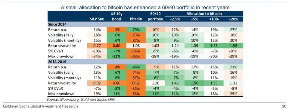 智堡创始人 Mikko:论美元流动性对加密货币的影响11 智堡创始人 Mikko:论美元流动性对加密货币的影响11