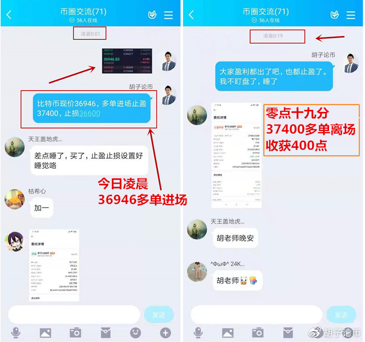 胡子论币：多头十分强势，比特币有望重回40000，以太坊有望冲击3000