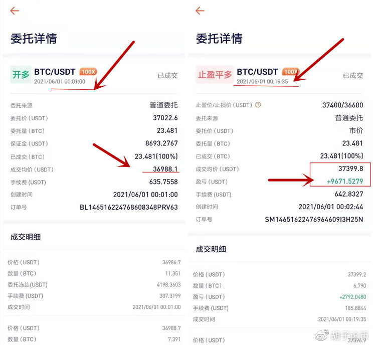 胡子论币：多头十分强势，比特币有望重回40000，以太坊有望冲击30001