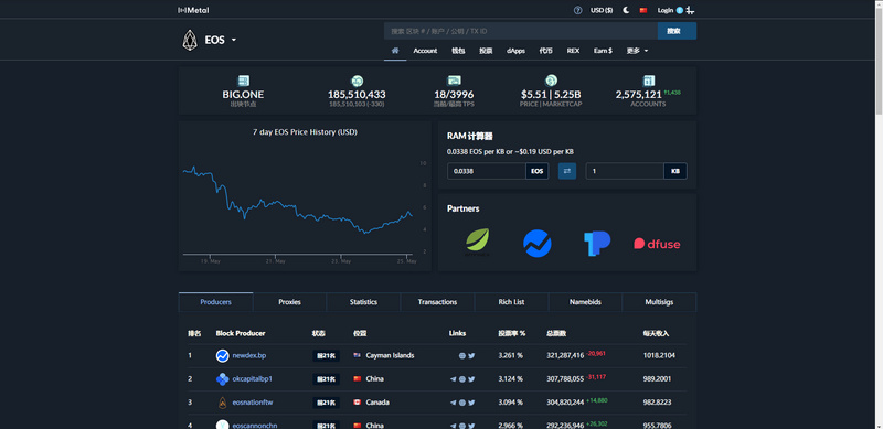 推开区块链世界的大门 ： 玩转区块浏览器25