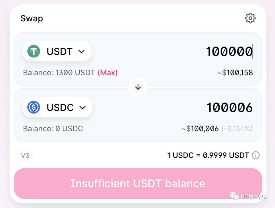 解析 Uniswap V3 发展趋势:流动性继续增长,主动做市策略不断涌现1 解析 Uniswap V3 发展趋势:流动性继续增长,主动做市策略不断涌现1