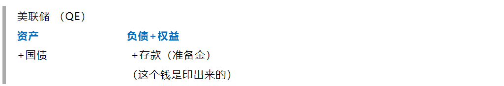 智宝创始人米科：美元流动性趋紧，数字货币市场风险加大2