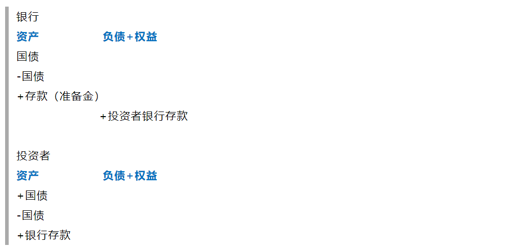 智宝创始人米科：美元流动性趋紧，数字货币市场风险加大3