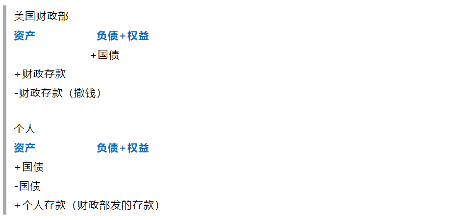 智宝创始人米科：美元流动性趋紧，数字货币市场风险加大5