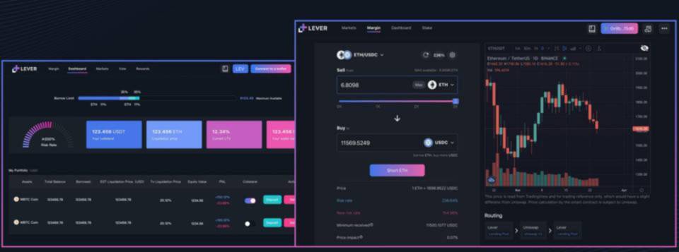 defi构建块的杠杆大师1
