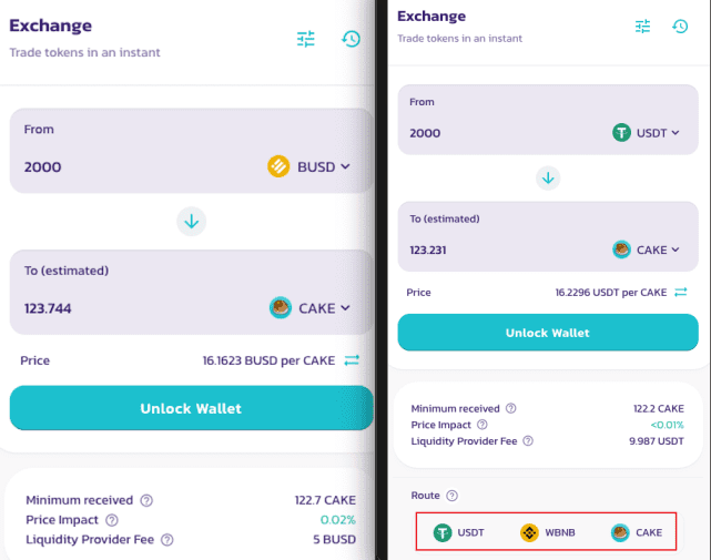 babyswap会成为下一代黑马吗?2 babyswap会成为下一代黑马吗?2