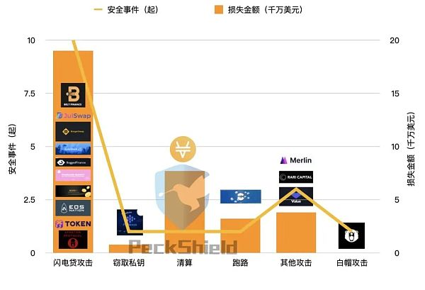 误读闪贷：它只是一个工具1