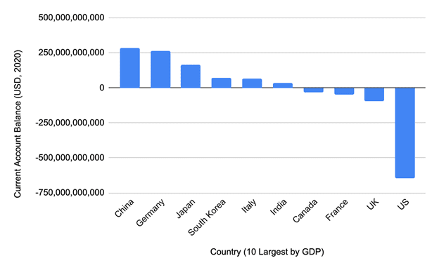 亚瑟·海耶斯：从美联储和美国政府在二战和covid-19期间的反应表现，我们可以解释为什么做空整个加密市场是愚蠢的8