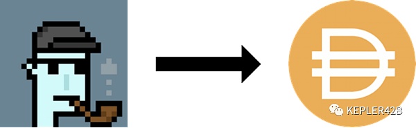 NFT的金融化4 NFT的金融化4