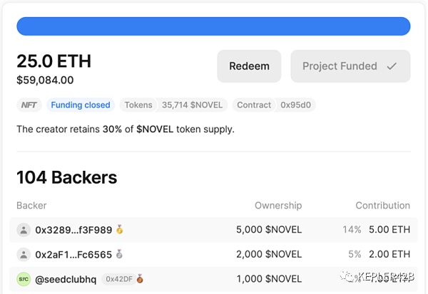 NFT的金融化10 NFT的金融化10