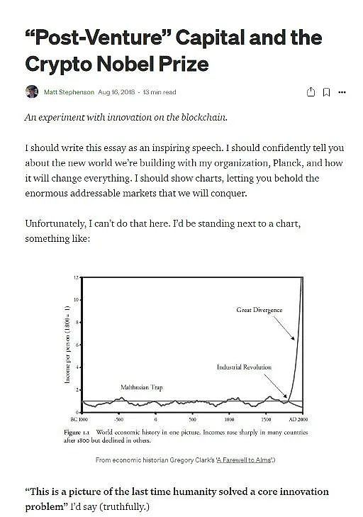 NFT的金融化26 NFT的金融化26
