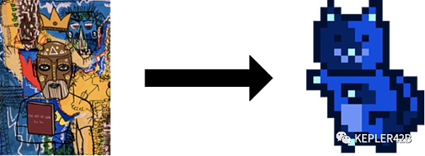 NFT的金融化31 NFT的金融化31