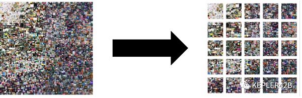 NFT的金融化35 NFT的金融化35